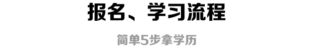 报名学习流程