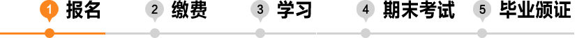 报名学习流程
